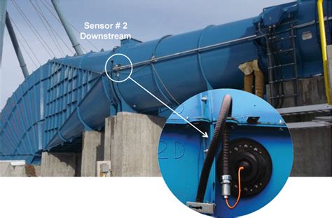 Maestro Mine Ventilation Airscout™ Flowmeter