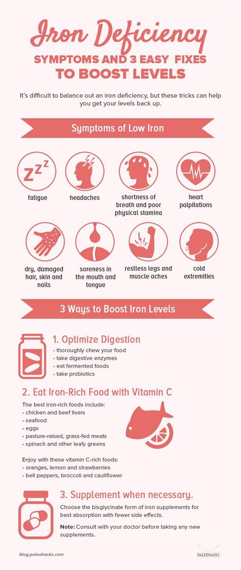 Authoritative facts from dermnet new zealand. 16 Surprising Signs You Have an Iron Deficiency (and How ...