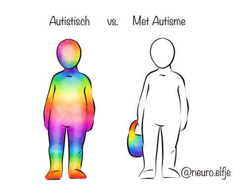 Het Verschil Tussen Ik Ben Autistisch En Ik Heb Autisme