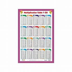 Multiplication Chart 1 Through 20 Bdacolour
