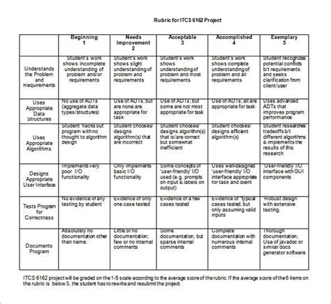 Here you will find sample rubric templates and specific examples of qualifiers. Search Results for "Printable Editable Rubric Template ...