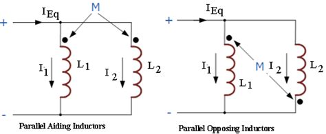 Inductors In Parallel Combination Inductors Electronic Components