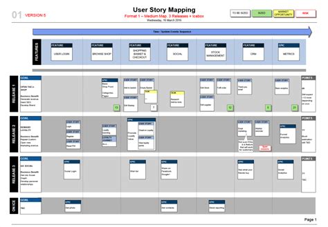User Story Map Template Scrum Mvp Planning