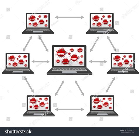 A computer virus is software usually hidden within another seemingly innocuous program that can produce copies of itself and insert them into other programs or files, and that usually performs a. Computer Network Virus Concept Represented By The Computer ...