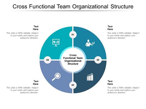 Cross Functional Team Organizational Structure Ppt Powerpoint