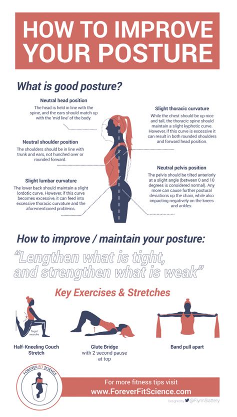 How To Improve Your Posture Better Posture Exercises Posture