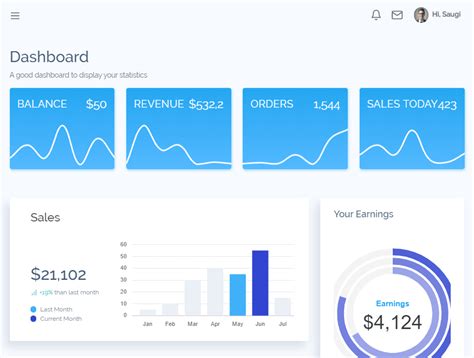 Downloading and using these templates is allowed and free. Full-featured Bootstrap 5 Admin Dashboard Template - Voler | CSS Script