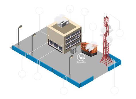 Monitoring Base Transceiver Station - AKCP Remote Sensor Monitoring | Data Center Monitoring