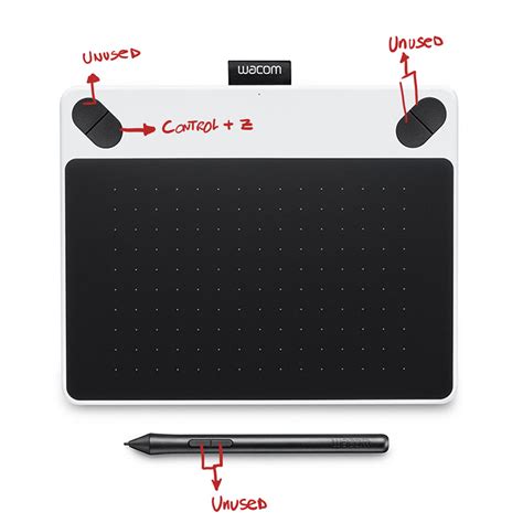 Guideline To Change Wacom Tablet Intuos Draw Express Keys