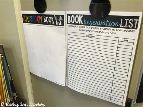 Book Wish List And Book Reservation List A Rocky Top Teacher