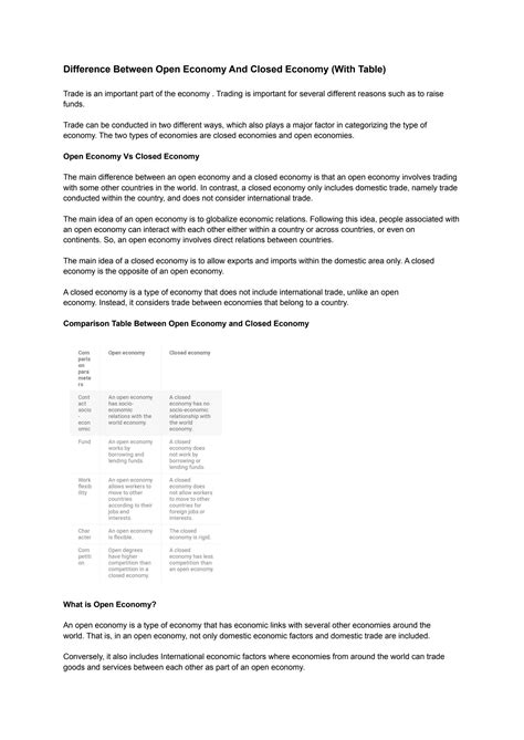 SOLUTION: Difference between open economy and closed economy with table