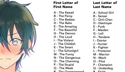 Character Good Anime Names Gambaran