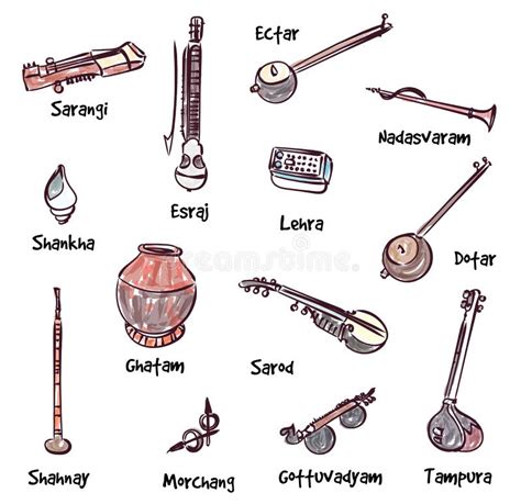 Indian Instruments Stock Illustrations 796 Indian Instruments Stock