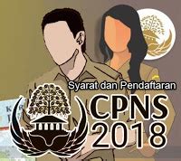* nomor kartu tanda penduduk (ktp). Kumpulan Kisi-Kisi Contoh Soal-Soal Tes TKD CPNS Dan ...