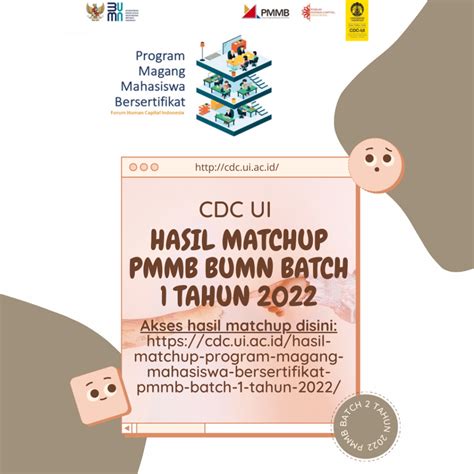 Hasil Matchup Program Magang Mahasiswa Bersertifikat Pmmb Batch 1
