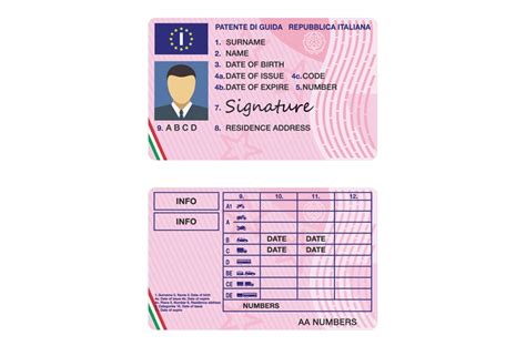 Carta Di Qualificazione Del Conducente Autoscuola E Agenzia Di Antonio Stucchi