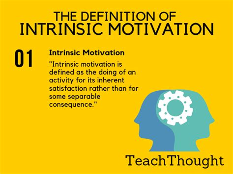 As You Probably Know By Now Intrinsic Motivation Is The More Powerful