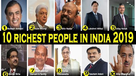 Top 10 Richest People In The India 2019 Net Worth And Lifestyle Youtube
