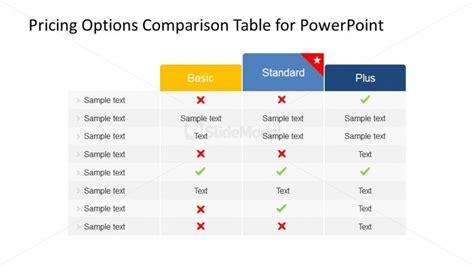 Three Pricing Plans Comparison Powerpoint Table Slidemodel
