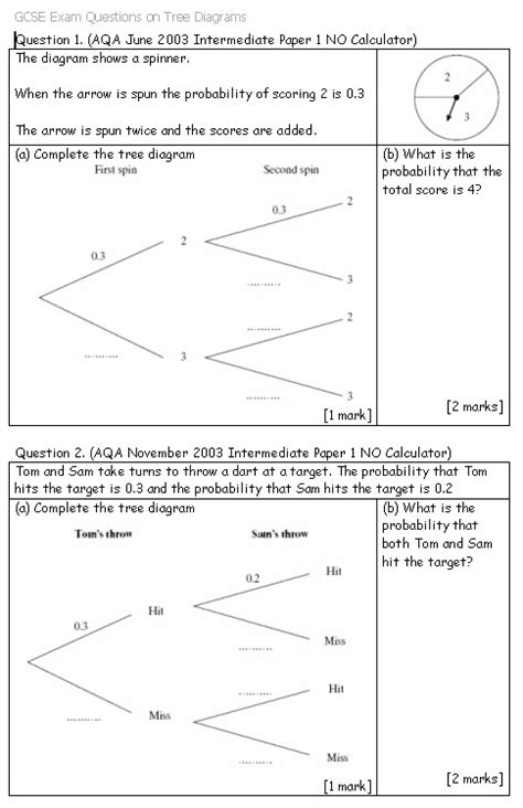 Grade 7 Probability Tree Diagrams Worksheets