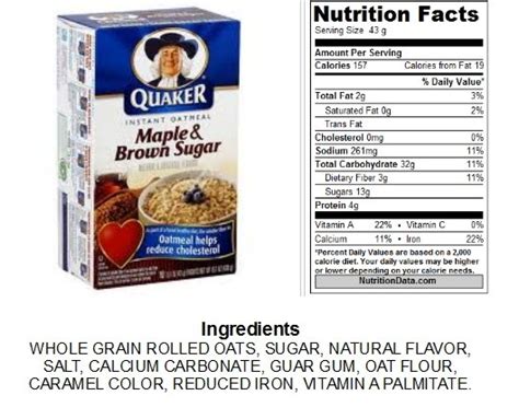 This is the amount of sugar, often measured as 4.2 grams per teaspoon on a nutrition facts label. Why Oatmeal Doesn't Work for Everyone - Mary Vance, NC