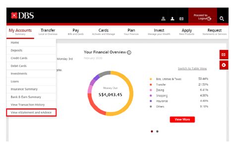 A bank statement is a summary of financial transactions that occurred at a certain institution during a specific time period. View your eStatements and eAdvices | DBS Singapore