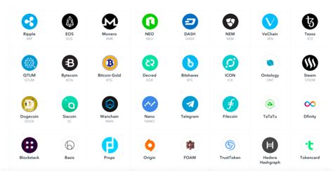 Trading cryptocurrency against usdc is available only for some cryptos. Coinbase with partners launched a cryptocurrency ...