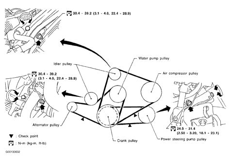 2002 nissan altima fuse box diagram u2014 untpikapps. 2002 Nissan Quest Fuse Box | Wiring Diagram Database
