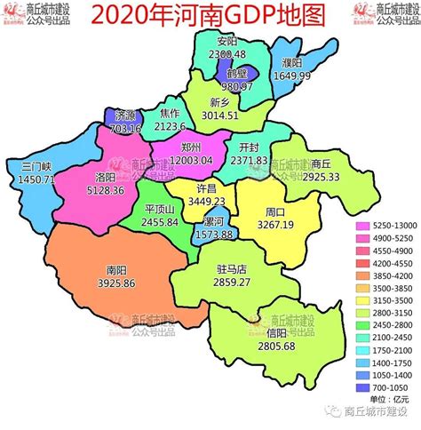 2020年河南省18地市gdp排行榜出炉全省