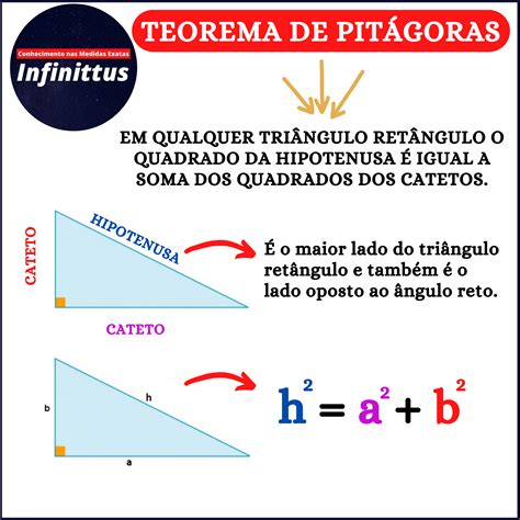 Teoria De Pitagoras Teorema De Pitagoras Definicion Formulas Images
