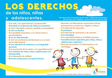 Necesario Actualizar Convención Sobre Los Derechos De Los Niños