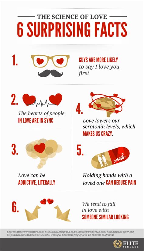 As someone one's said, 'friendship is the cement that holds the world together. The Science of Love: 6 Surprising Facts about Love ...
