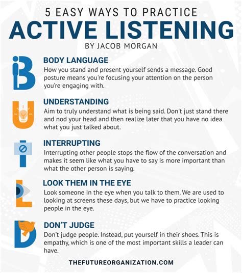 5 Easy Ways To Practice Active Listening Jacob Morgan Best Selling