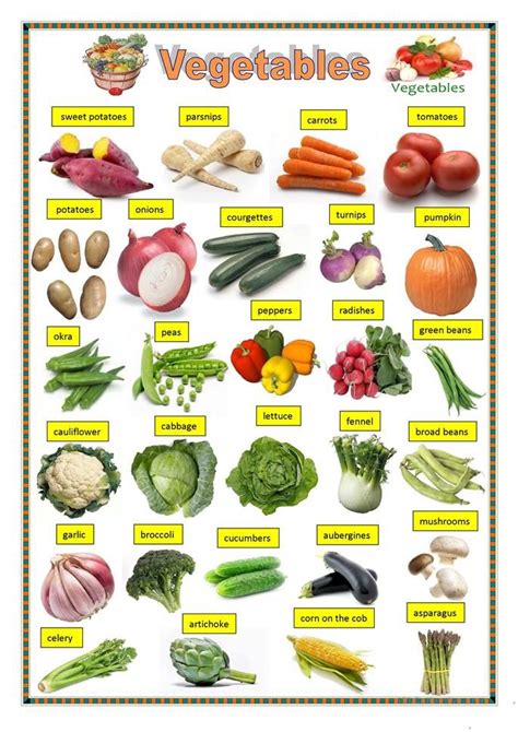 Fruits And Vegetables Names Of Vegetables And Fruits In English With