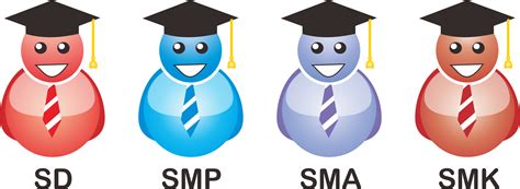 Siswa adalah Agen Pendidikan Karakter - SMK Negeri 1 Banjarmasin