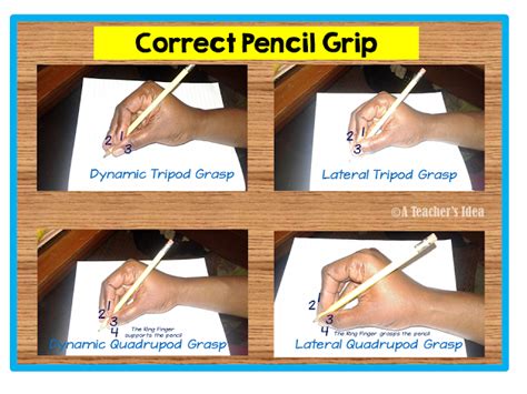Correct Pencil Grasp Pencil Grip Pencil Grip Pencil Grasp Teachers