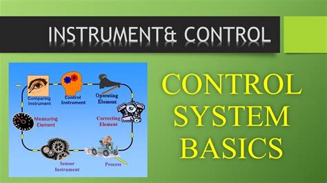 Understanding Control System Basics Youtube