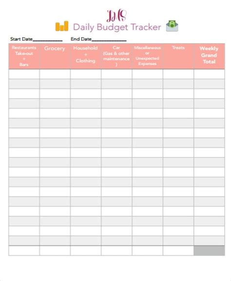 15 Daily Budget Template Free Word Excel And Pdf Formats Samples