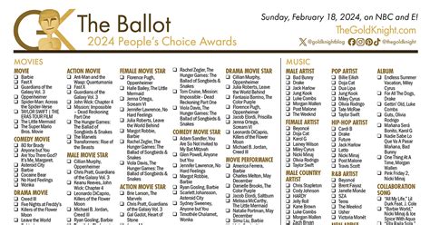 2024 Peoples Choice Awards Printable Ballot The Gold Knight Latest