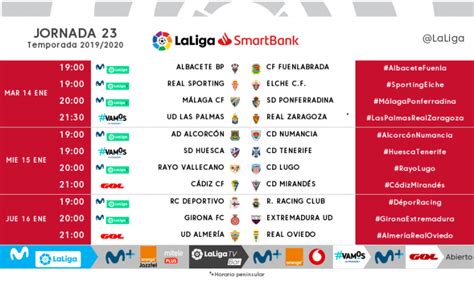 Also get all the latest updates on la liga points table & standings, live scores, results, latest job or not. Horarios de la jornada 23 de LaLiga Smartbank 2019/20 ...