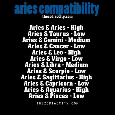 Aries and gemini are two sun signs in perpetual motion. Aries, Aries compatibility and Aquarius on Pinterest