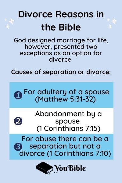 Reasons To Divorce In The Bible Churchgistscom