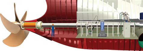Thordon Bearings Unveils New Shaft Solution For
