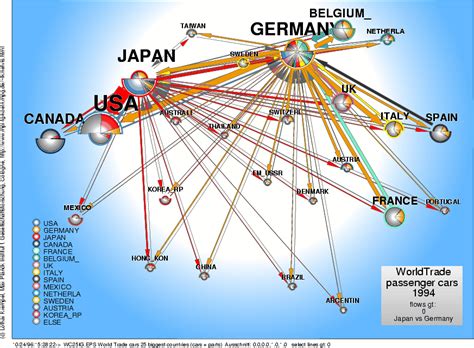 Globalization is an economic concept that works by easing the movement of goods and people across borders. Economic Globalization since 1790: structures and cycles ...