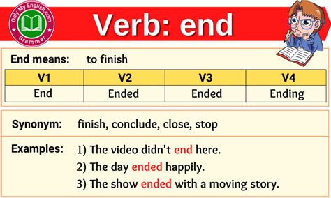 End Verb Forms Past Tense Past Participle And V1v2v3