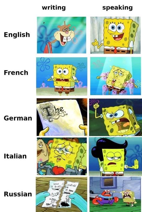 We did not find results for: Meme Pfp Spongebob - Spongebob Pfp Spongebob Drawings ...