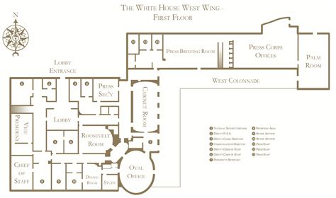 White House Maps Just Free Maps Period
