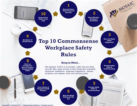 Top 10 Commonsense Workplace Safety Rules Mosaic Insurance Alliance Llc