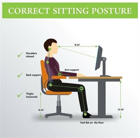 Your Perfect Carpal Tunnel Office Ergonomics To Relieve Wrist Pain