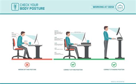 Good Sitting Posture